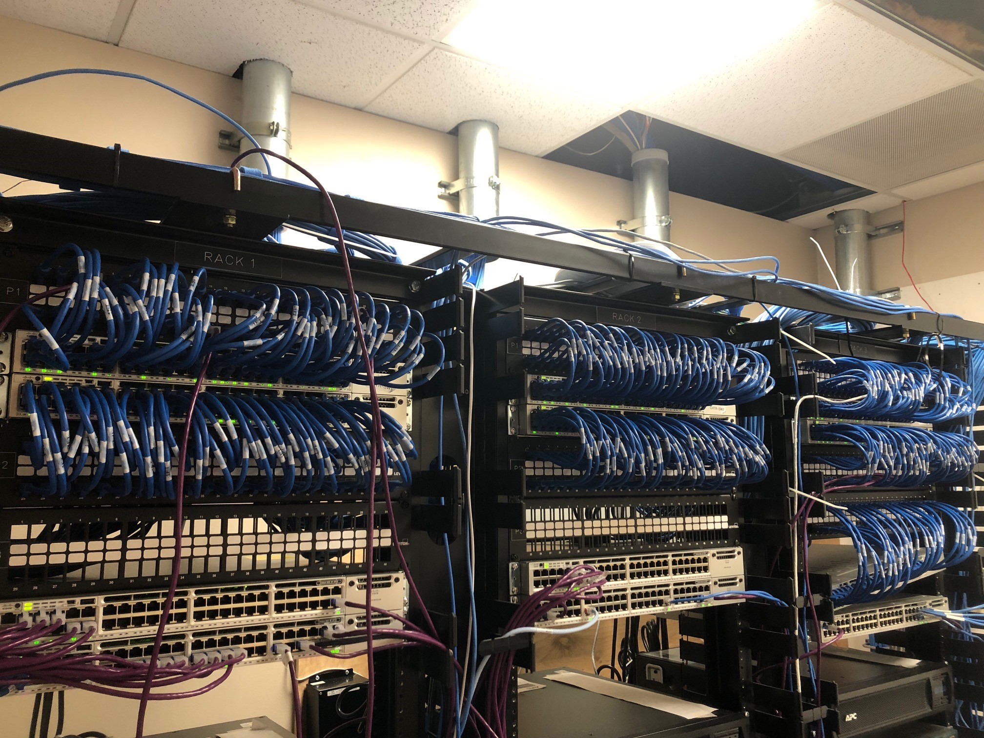 License Requirements